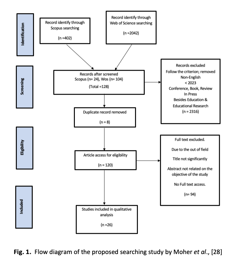 					View Vol. 1 No. 1: March 2025
				