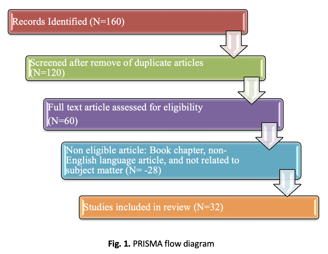 					View Vol. 17 No. 1: December (2025)
				