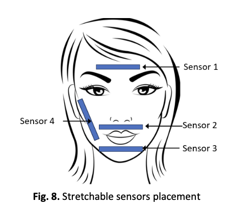 					View Vol. 7 No. 1: September (2025)
				