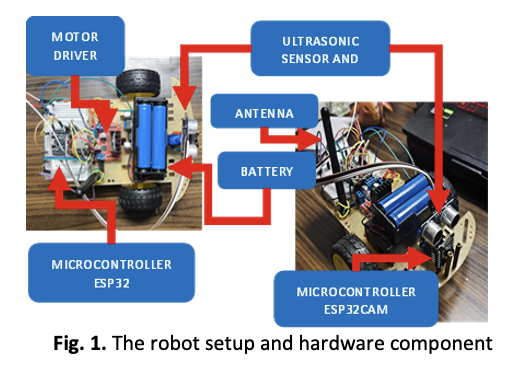 					View Vol. 8 No. 1: December (2025)
				