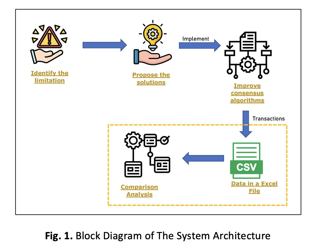 					View Vol. 41 No. 1: December (2025)
				