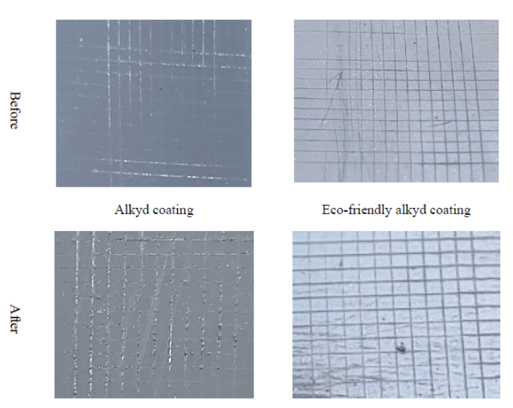 (a) Optical photographs on the surface of coatings examined by crosscut before and after 80 cycles of UV irradiation exposure test for alkyd, and (b) eco-friendly alkyd